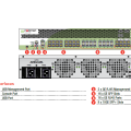 Fortinet FG-1500D/1500D-DC