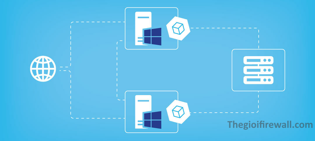 Read more about the article CLUSTER SERVER : CÁCH CÀI ĐẶT HYPER-V VÀ CẤU HÌNH iSCSI TRÊN THIẾT BỊ NAS (P1)