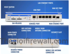 Read more about the article TELTONIKA RUTXR1: HƯỚNG DẪN CẤU HÌNH TÍNH NĂNG PORT BASED VLAN.