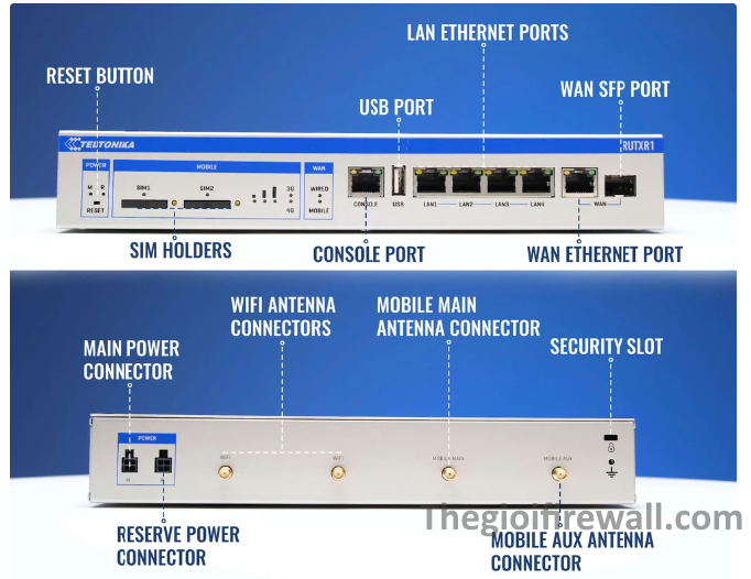 Read more about the article TELTONIKA RUTXR1: HƯỚNG DẪN CẤU HÌNH TÍNH NĂNG PPTP VPN.
