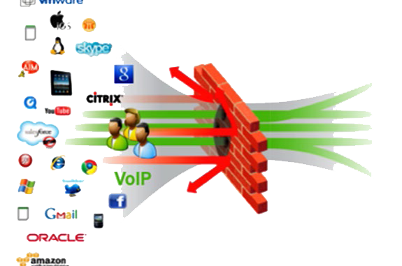 Read more about the article Sophos XG v18: Hướng dẫn cấu hình Application Control trên Sophos XG firmware version 18