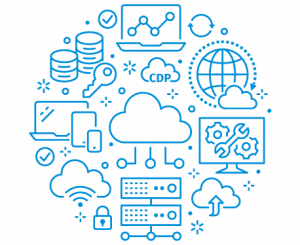 Read more about the article Sangfor HCI: Hướng dẫn cấu hình Backup CDP máy ảo trên Sangfor HCI.