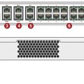 Fortinet Fortigate FG-101E