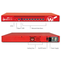 WatchGuard Firebox M370