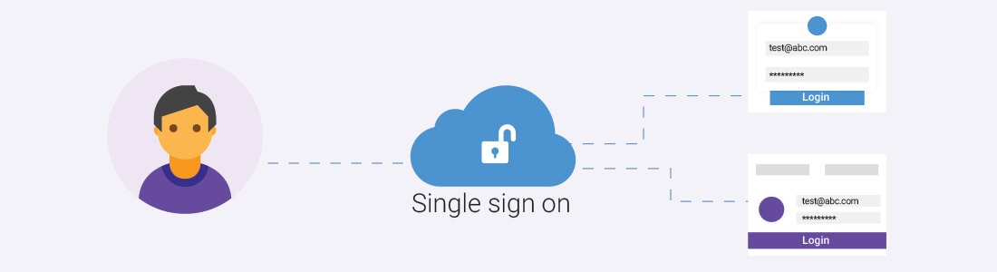 Read more about the article Sophos XG Firewall: Hướng dẫn triển khai Single Sign-On sử dụng STAS.