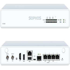 Sophos XG 106/106w