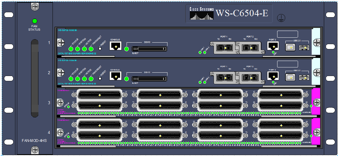 Read more about the article Visio Stencil của sản phẩm Cisco Security update 2008-2019
