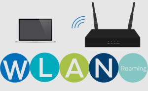 Read more about the article Tên miền quy định WLAN nào được sử dụng/ cho phép ở quốc gia nào ?