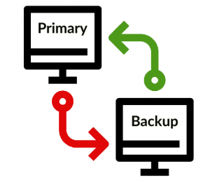 Read more about the article Sophos XGS: Hướng dẫn cấu hình Failover cho nhiều đường IPSec VPN bằng SD-WAN