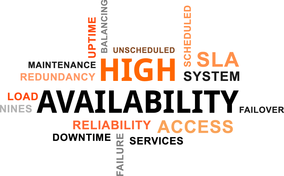 Read more about the article SonicWall: Hướng dẫn cấu hình HA Active-Passive trên 2 thiết bị tường lửa SonicWall