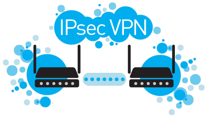 Read more about the article Hướng dẫn cấu hình IPSec VPN Site to Site giữa 2 thiết bị Palo Alto với IP WAN là IP tĩnh