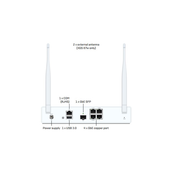 Sophos XGS 87/87(W)